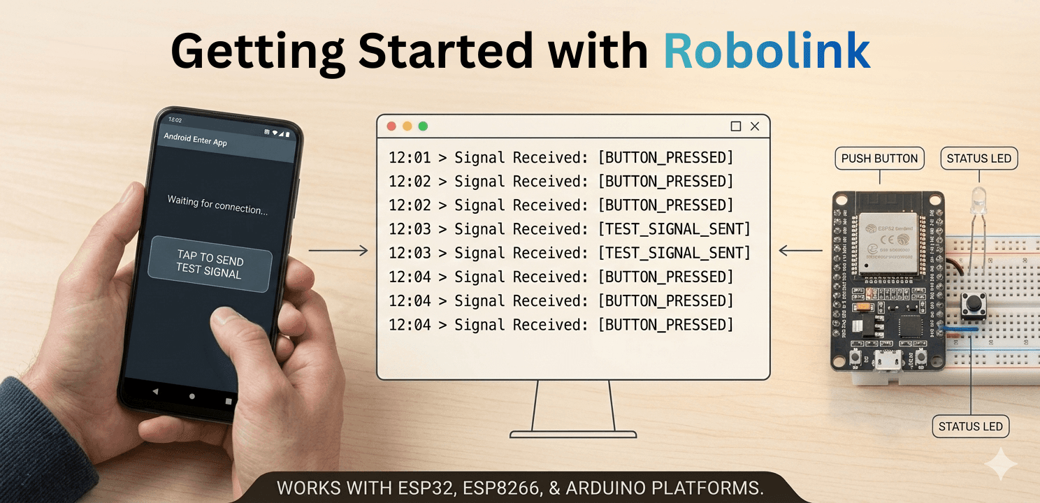 Getting Started with RoboLink