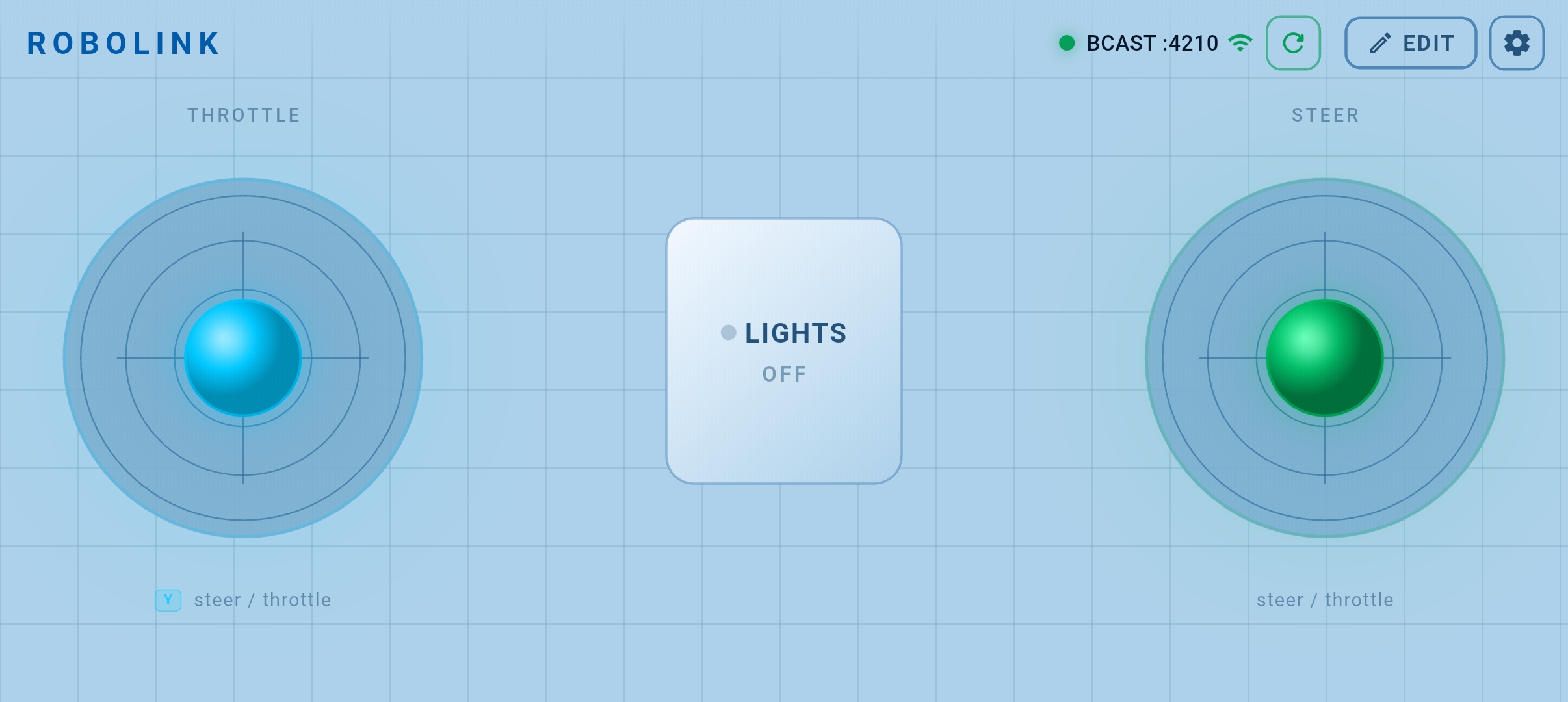 A simple RoboLink-controlled RC car